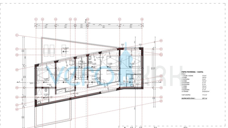 Città di Krk, dintorni, villa dal design ultramoderno, piscina, vista mare, in vendita